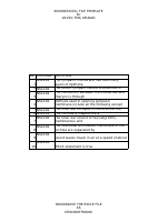 NSC202 TMA3.pdf